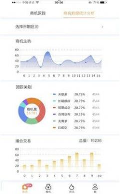 選軟件網(wǎng)app官方版 v1.0.0.11