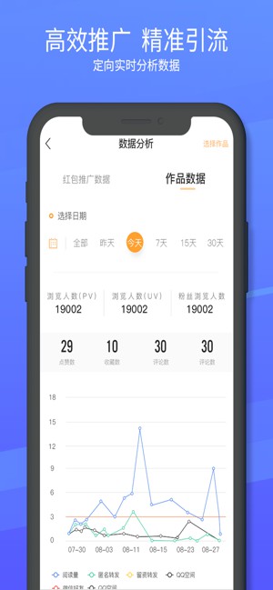 iTOP創(chuàng)意秀