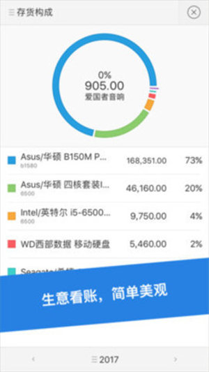 生意如何小賬本