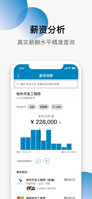 領(lǐng)英