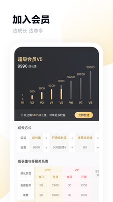 百度網盤