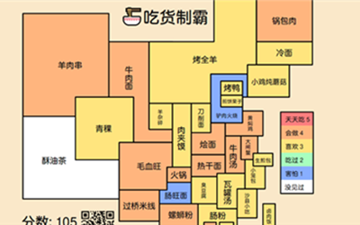 吃貨制霸生成器下載手機(jī)版