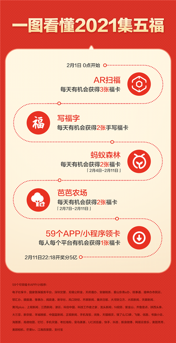 2021集福app軟件圖片1