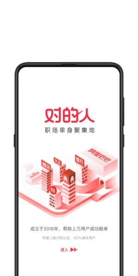 對的人