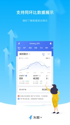 友盟app最新版