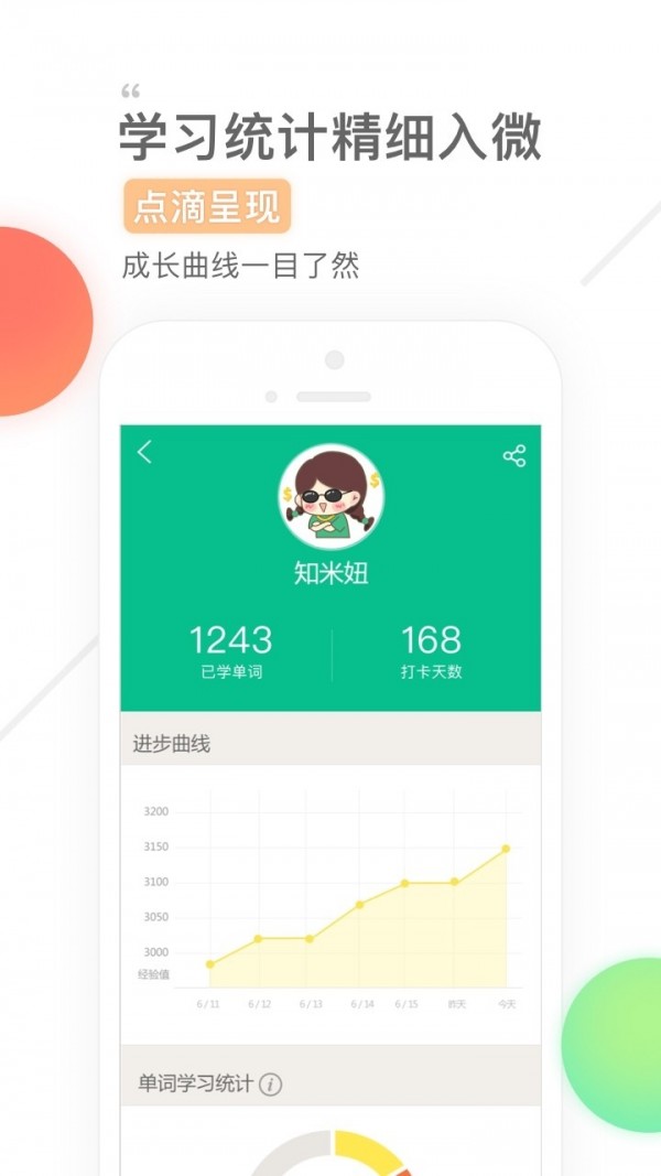 知米背單詞