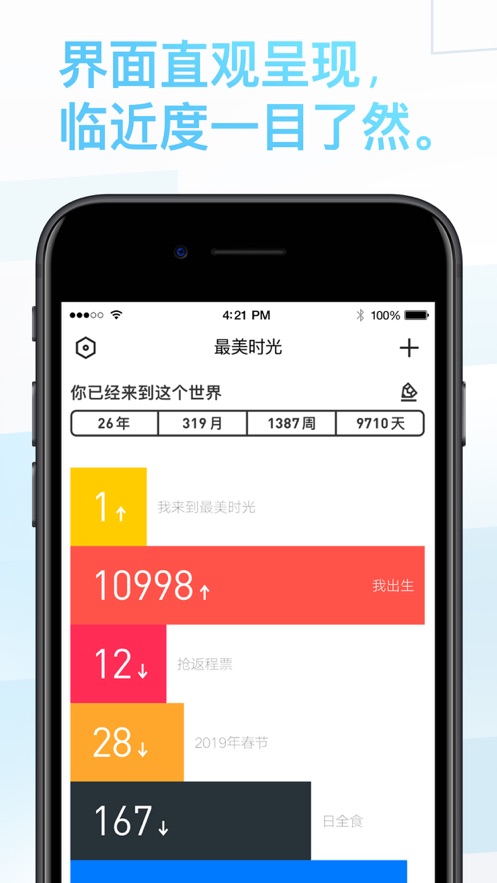 最美的時光