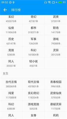 零點看書舊版本下載