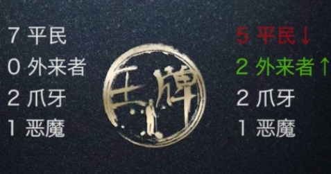 血染鐘樓app官方版
