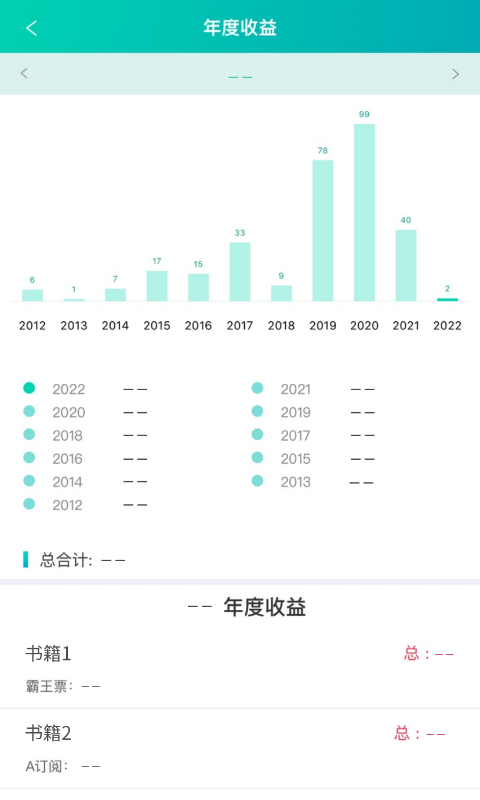 晉江寫作助手app下載安裝