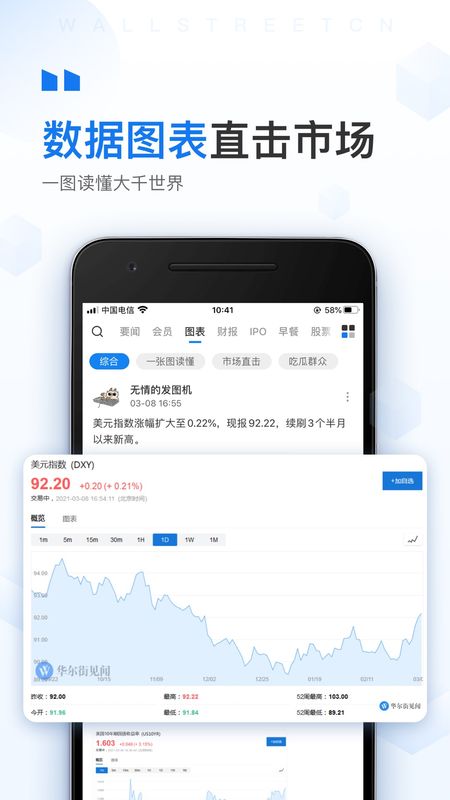 華爾街見聞app