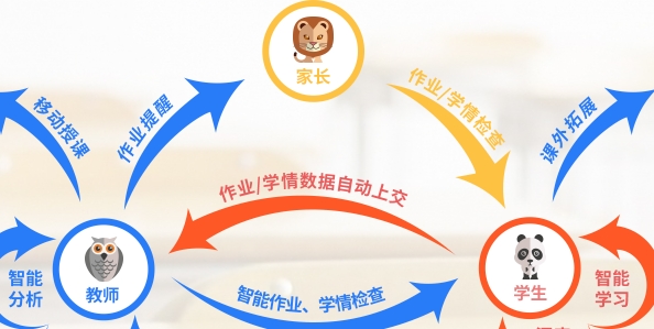 外語通初中版app最新版2021