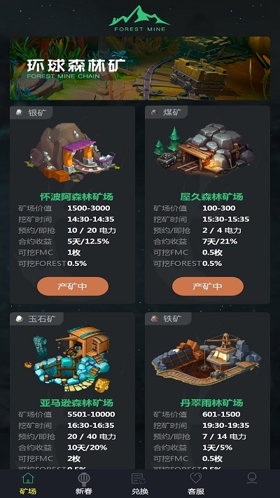 環(huán)球森林礦