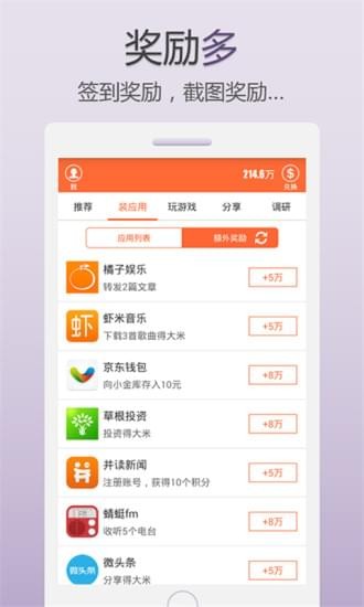 菠蘿快讀