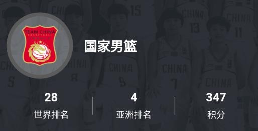 中國籃球app最新版 中國籃球app最新版
