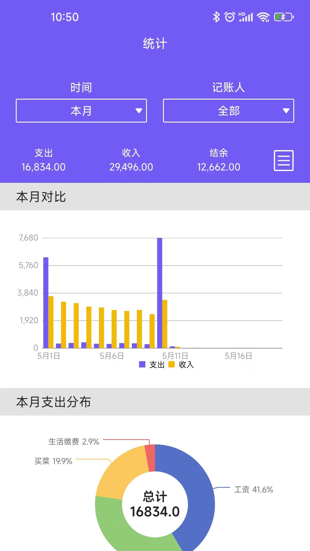 迅易記賬app最新版