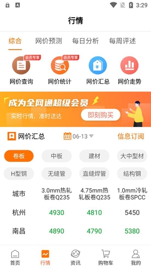 中鋼網(wǎng)APP官方版