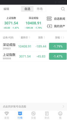 申港證券app開戶官方版