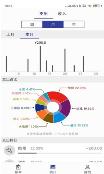 簡約記賬app最新版