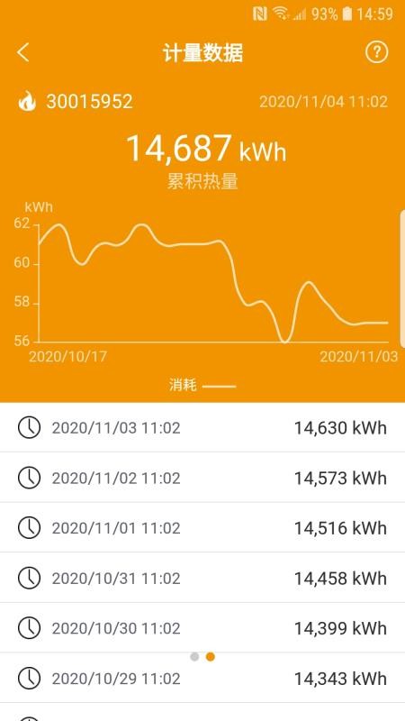洛熱供暖管家