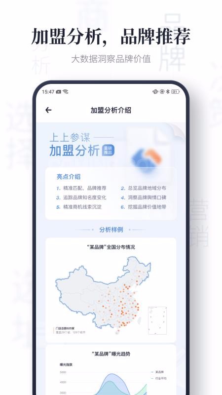 上上參謀