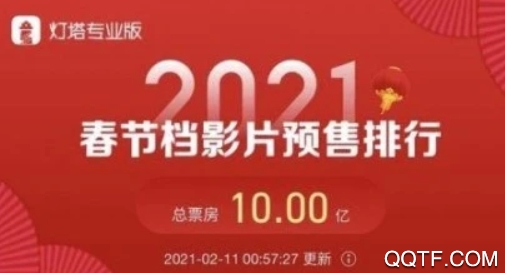 燈塔專業(yè)版實(shí)時(shí)票房