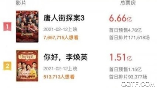 燈塔專業(yè)版實(shí)時(shí)票房