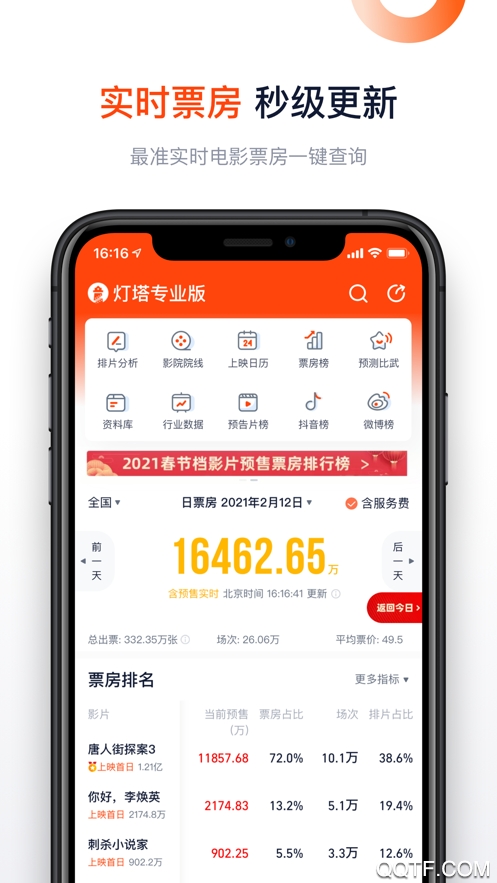 燈塔專業(yè)版app(實(shí)時(shí)票房)