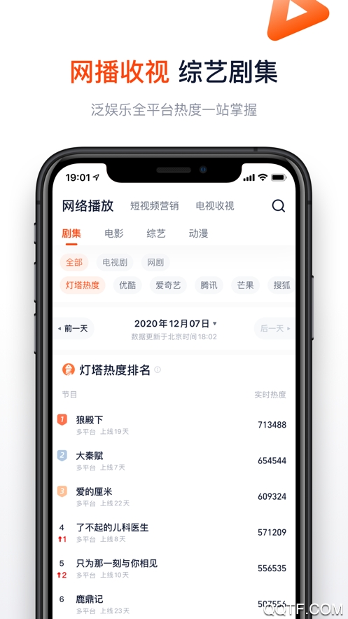燈塔專業(yè)版app(實(shí)時(shí)票房)