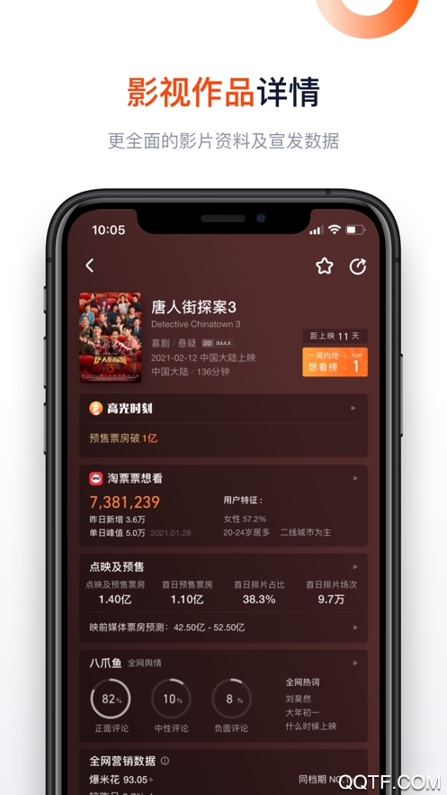 燈塔專業(yè)版app(實(shí)時(shí)票房)