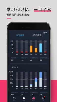 背詞達人