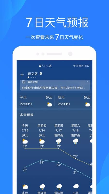 好運天氣預(yù)報