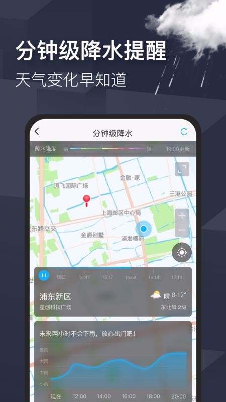 早晚天氣
