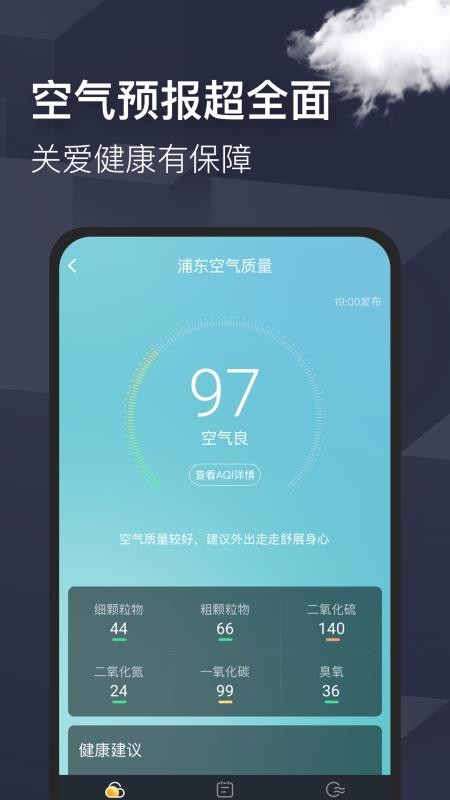 早晚天氣