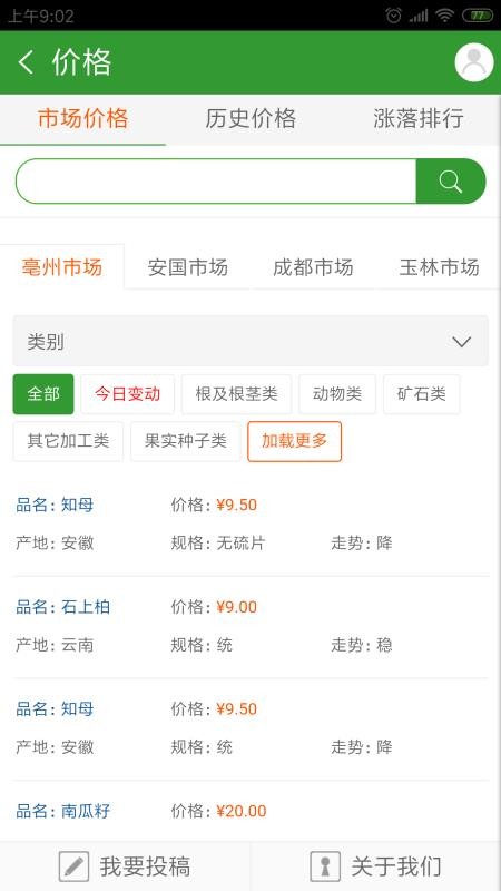 藥通網(wǎng)