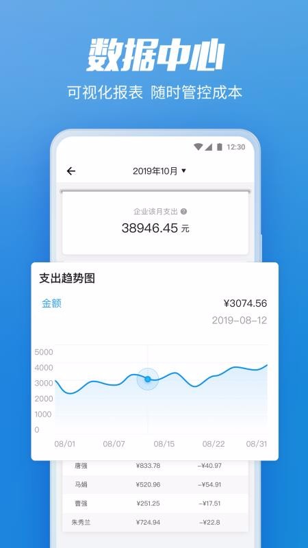 貨拉拉企業(yè)版
