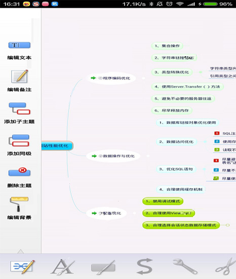 mindmanager手機版app