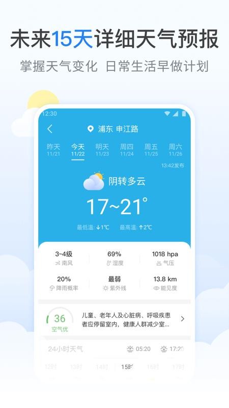 螞蟻天氣預報