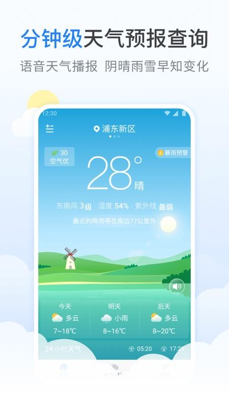 螞蟻天氣預報