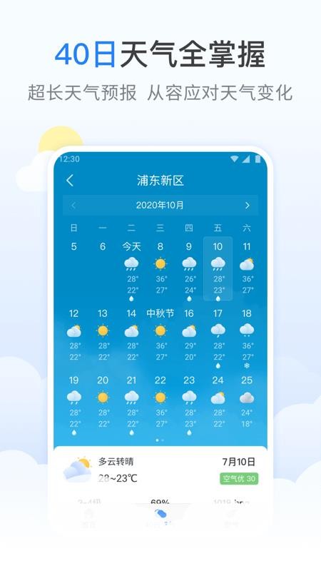 螞蟻天氣預報
