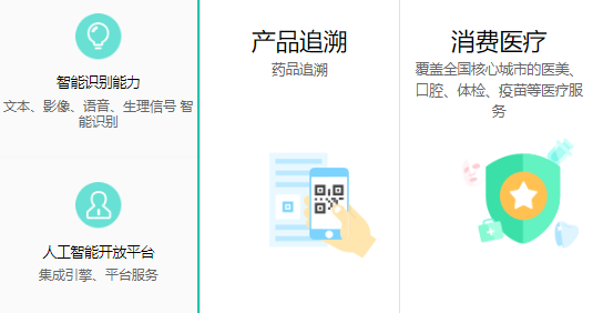 醫(yī)鹿阿里健康在線醫(yī)療服務(wù)平臺