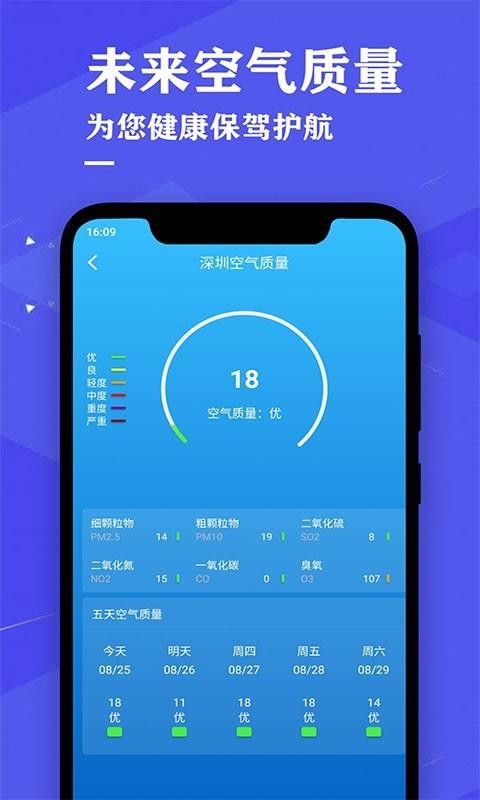 即時(shí)天氣預(yù)報(bào)