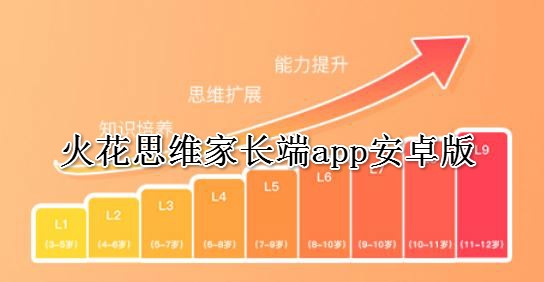 火花思維家長端app安卓版