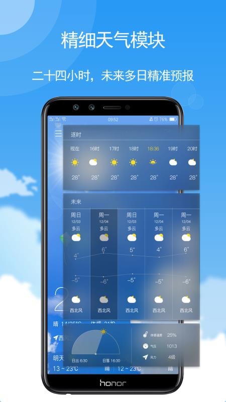 瑪雅天氣