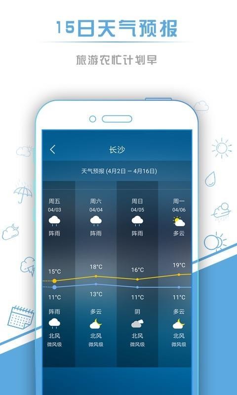 本地天氣預(yù)報(bào)
