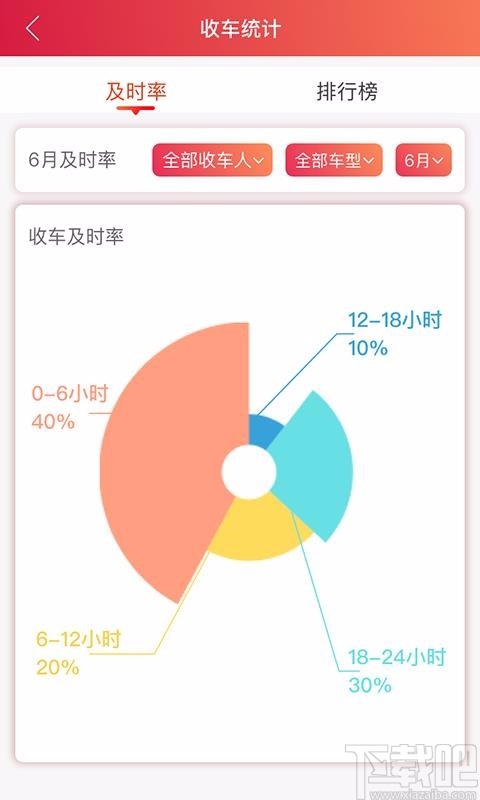 安吉助手