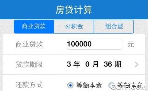 房貸計算器2020最新版