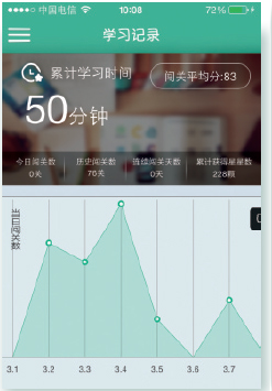 人教口語app安卓版