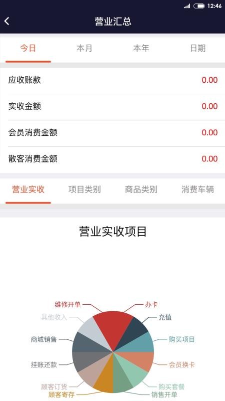 BOSS智慧門店