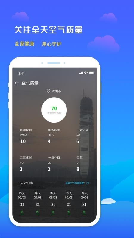 未來天氣預報